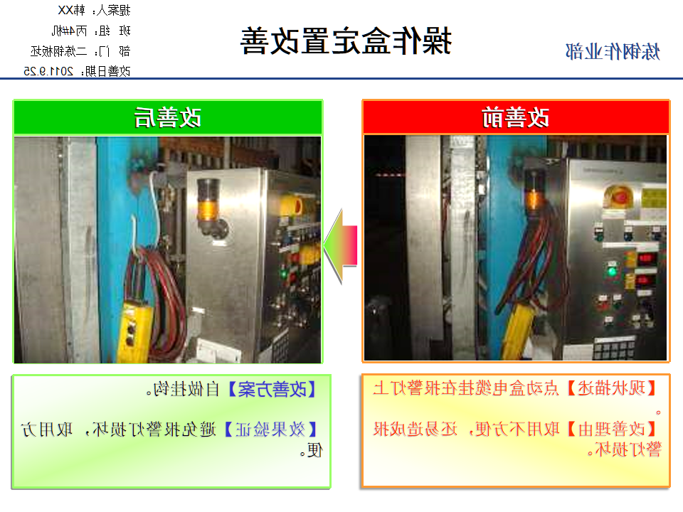 TPS改善案例集锦（1）_42.png