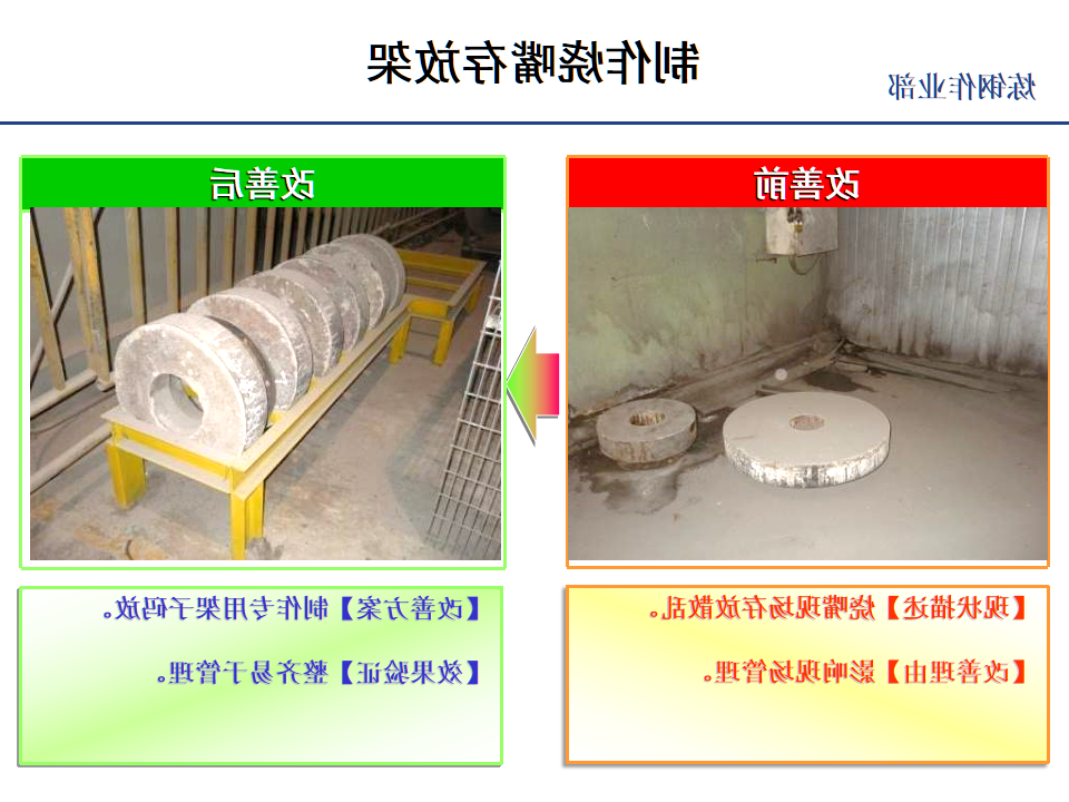 TPS改善案例集锦（1）_47.png