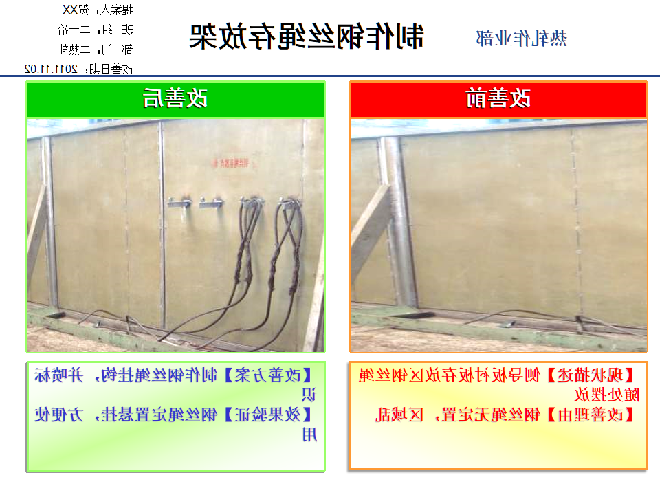 TPS改善案例集锦（1）_57.png