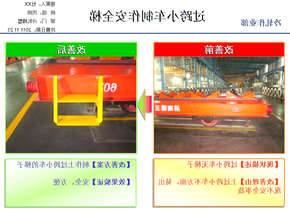 TPS改善案例集锦（1）_97.png