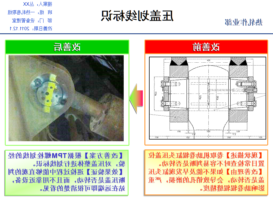 TPS改善案例集锦（2）_91.png