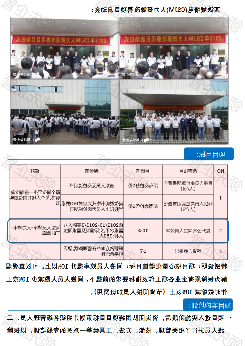 西铁城人力资源改善咨询项目成功案例_02.png