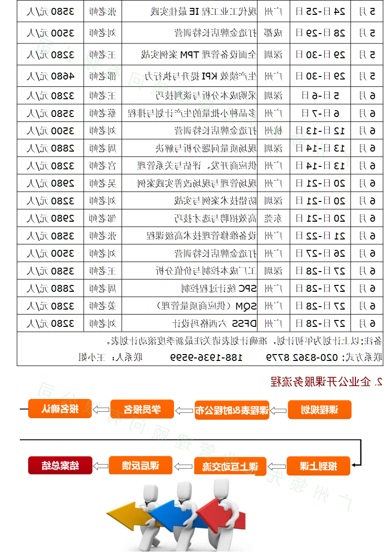 企业管理公开课-2季度_02.png