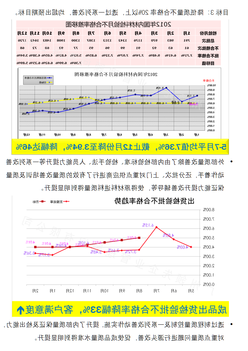 DASCOM打印机精益生产成功案例_06.png